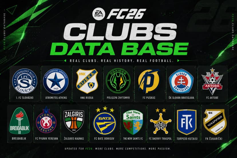 Clubs Database
