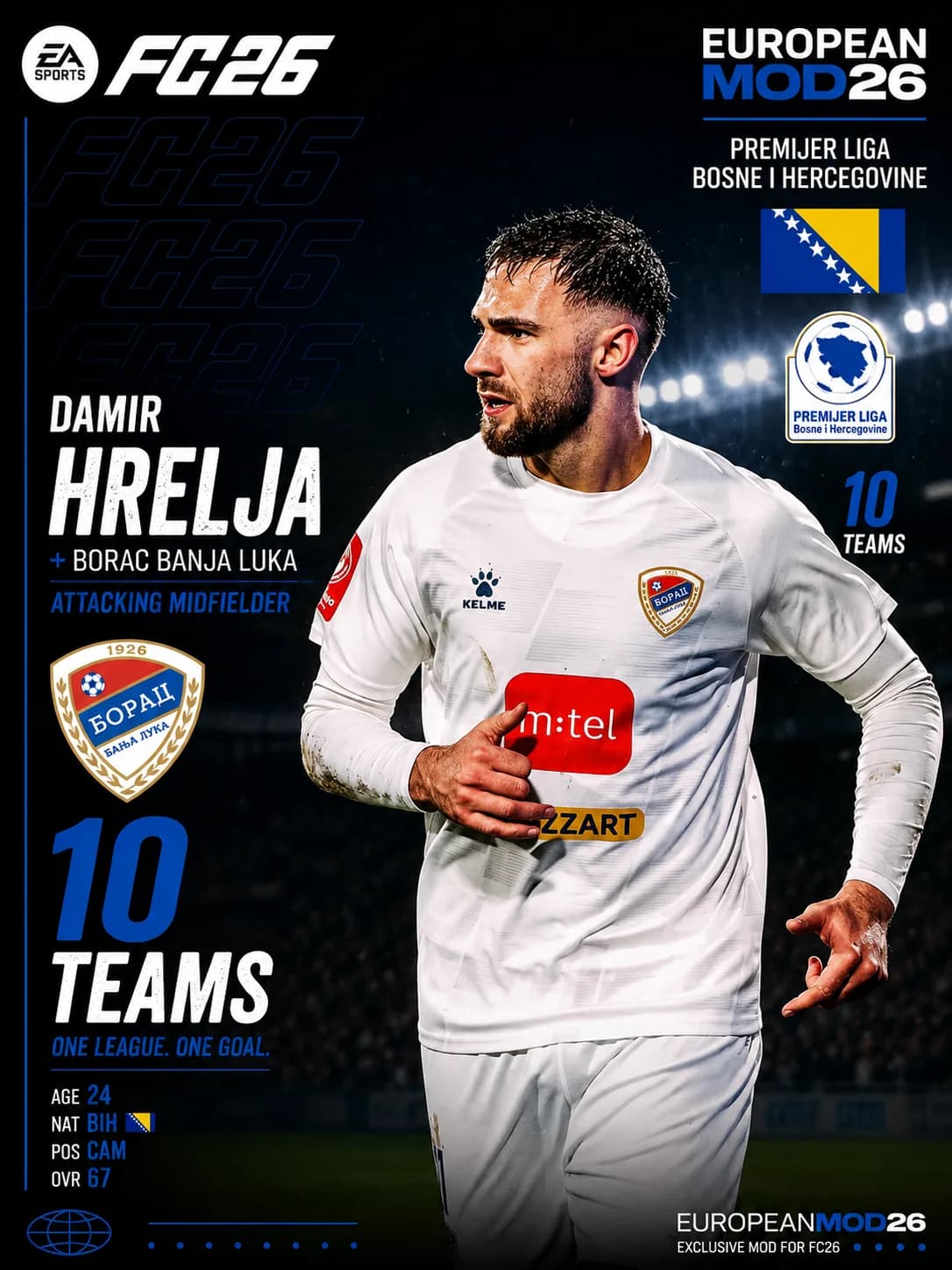 WWin Liga Bosne i Hercegovine