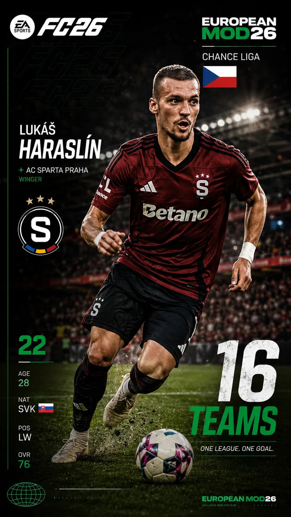 Chance Liga — featured player