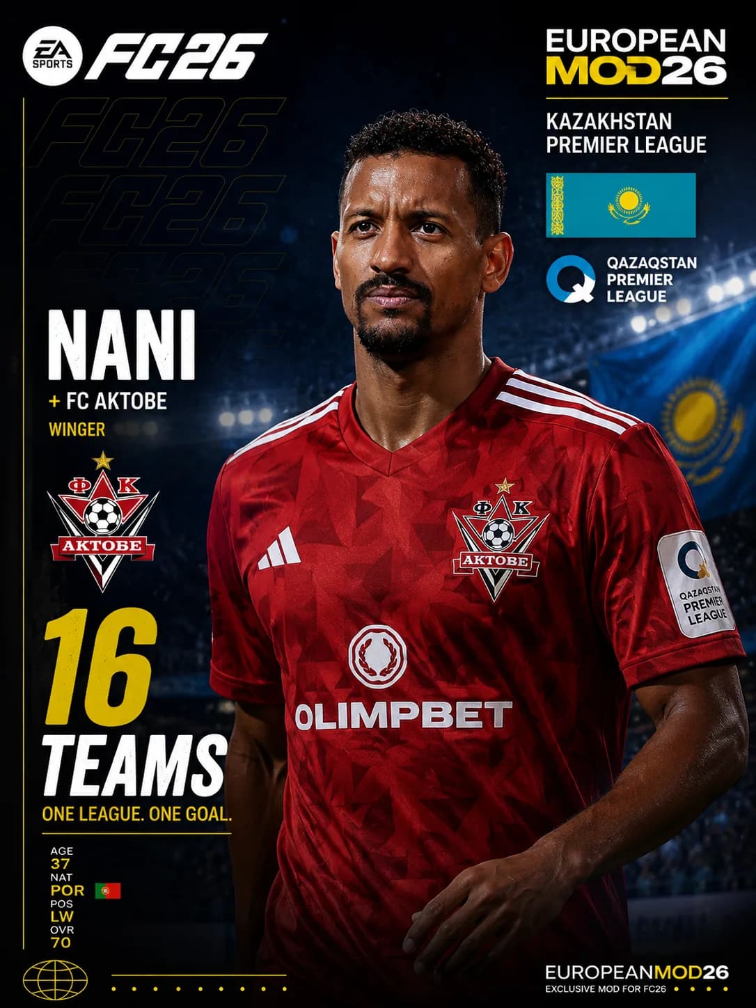 Qazaqstan Premier Ligasy — featured player