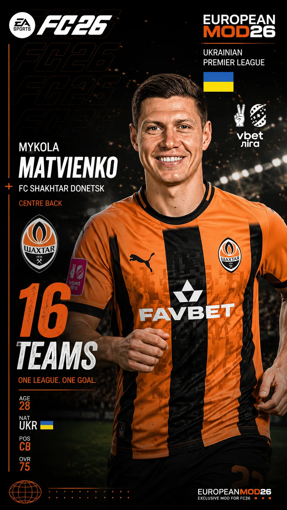 Ukrainian Premier League — featured player