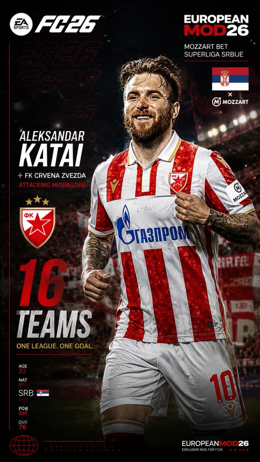 Mozzart Bet SuperLiga