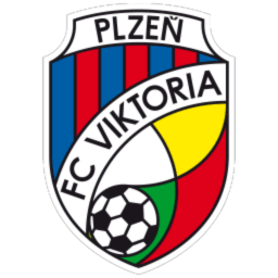 Viktoria Plzen