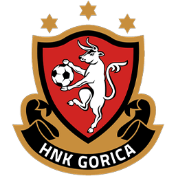 Gorica