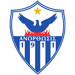 Anorthosis Famagusta