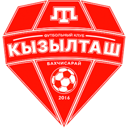Kyzyltash Bakhchysarai
