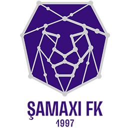 Shamakhi