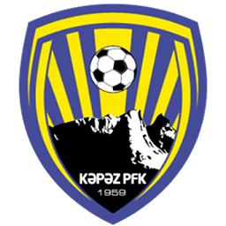 Kapaz
