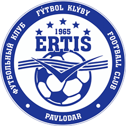 Irtysh Pavlodar
