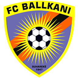 Ballkani