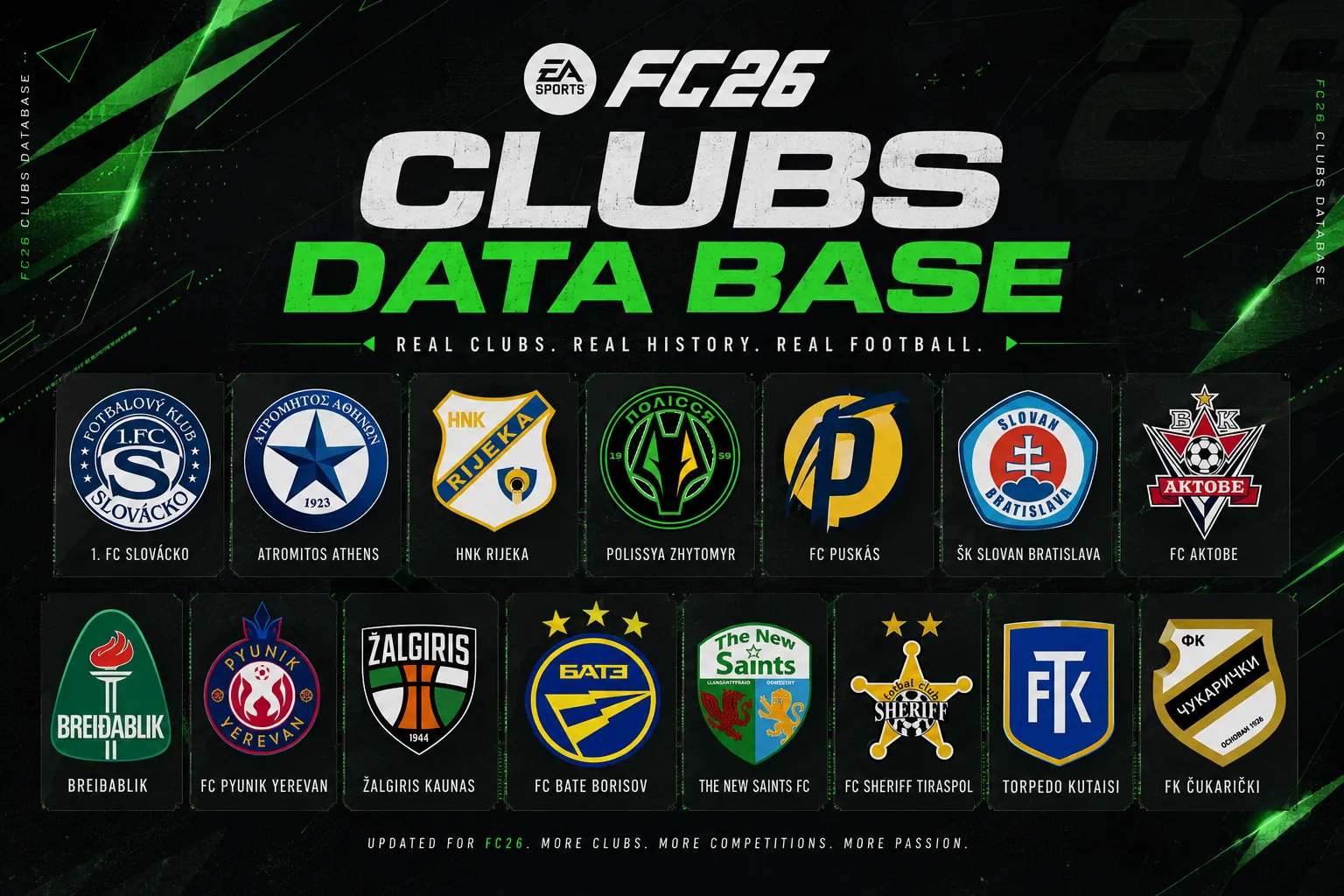 Clubs Database
