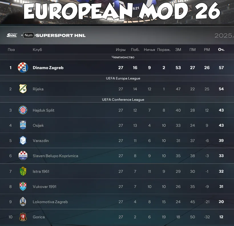 European Stakes, Visible on Screen
