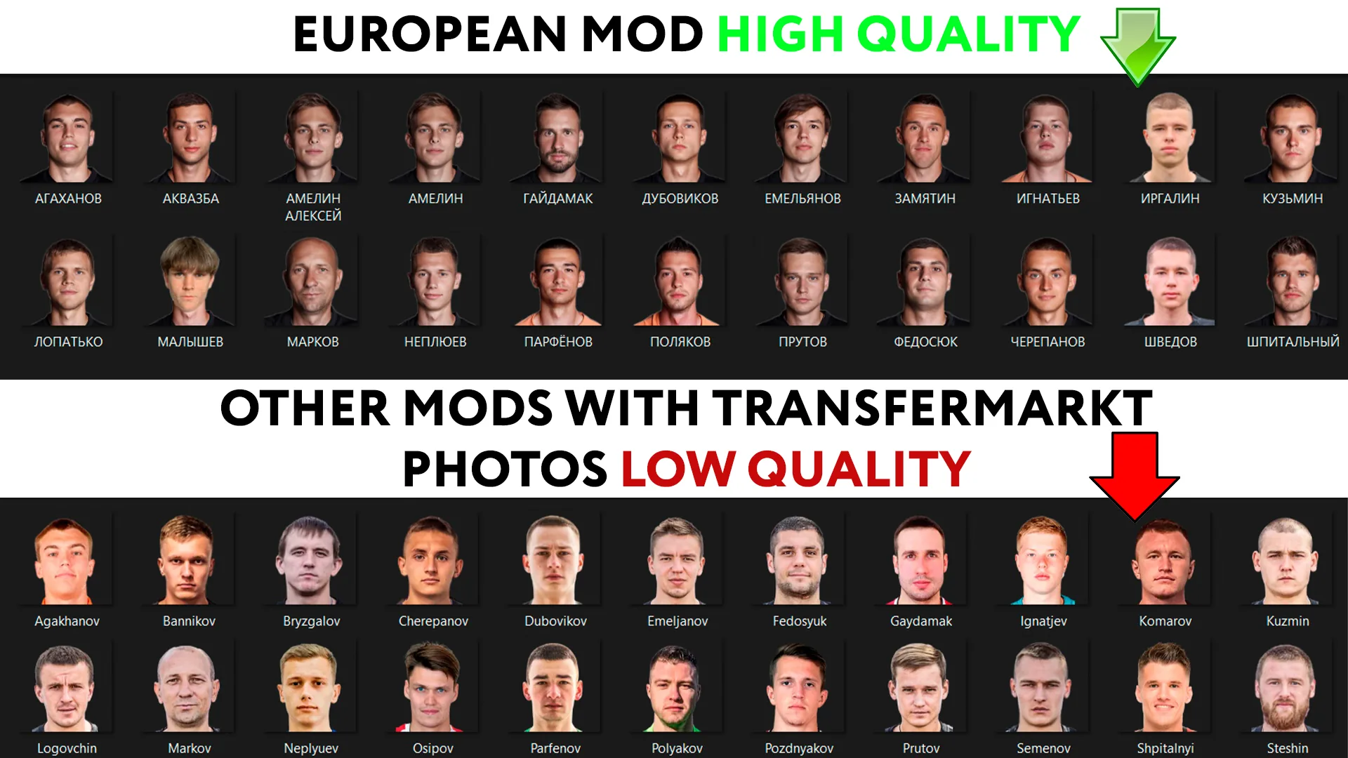 What FC 26 quality looks like in practice