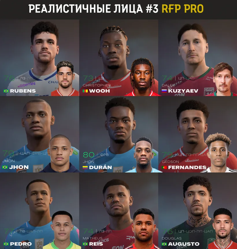 Real Faces on the pitch 2