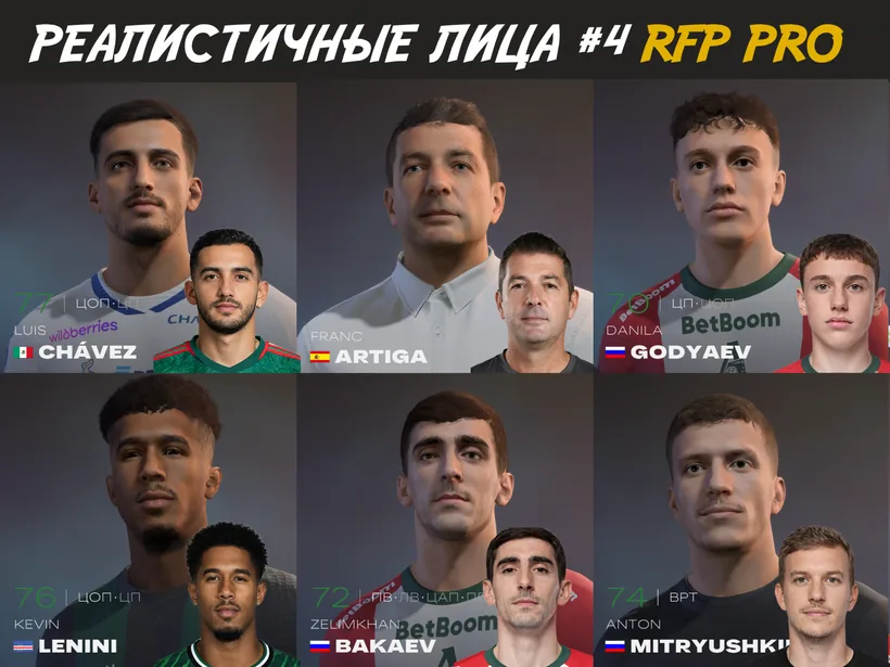 Real Faces on the pitch 3
