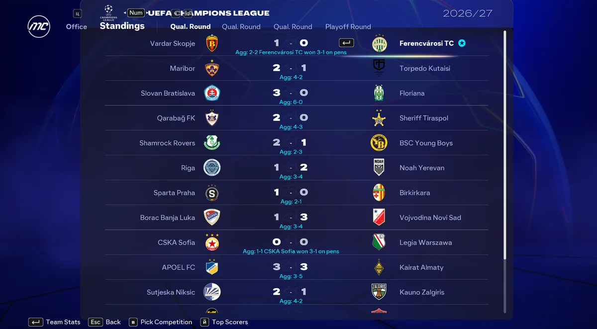 Champions League Qualification — Stable