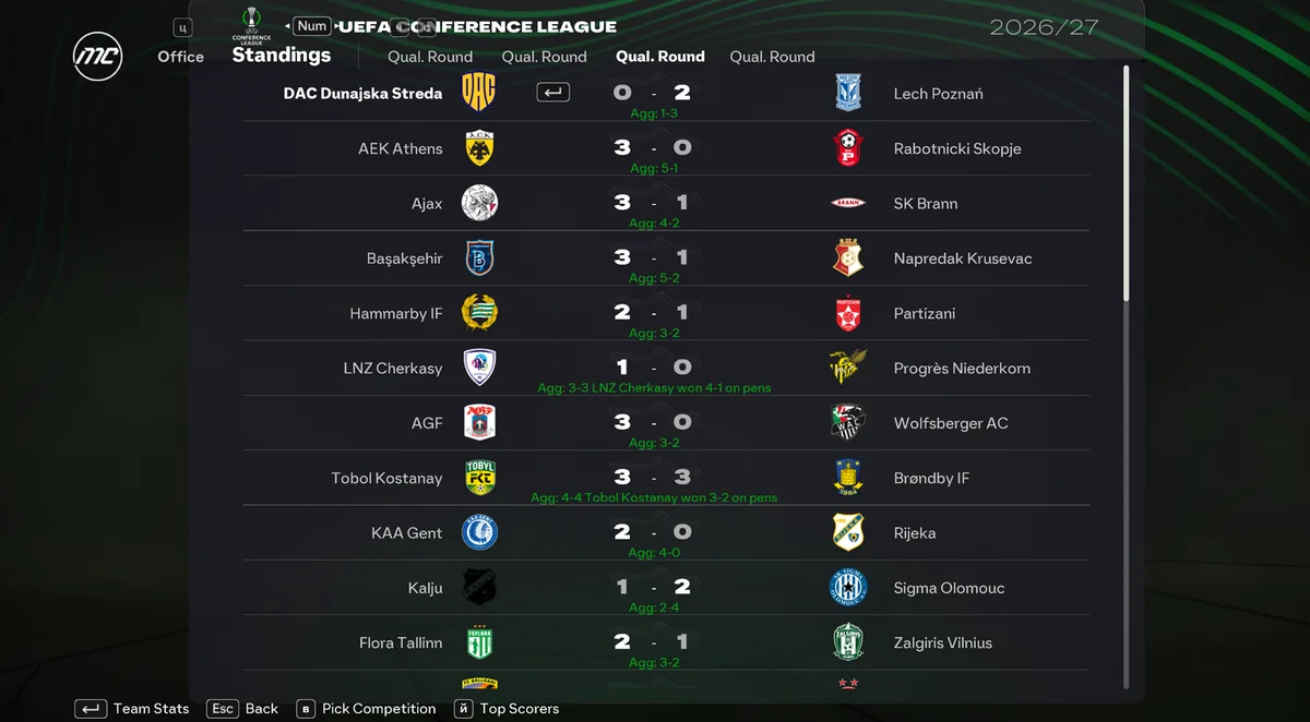 Conference League — Complete the Set