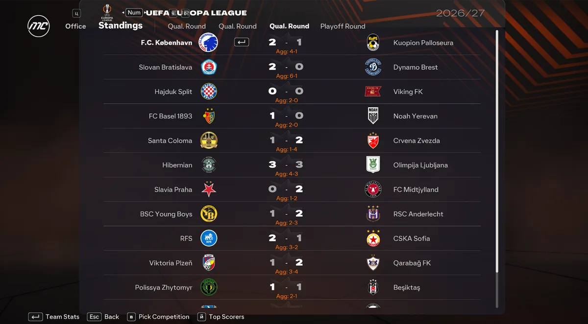 Europa League — Same Standard